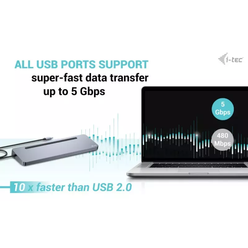 i-tec USB-C metalli ergonominen 3x 4K näyttö telakointiasema + Power Delivery 100 W
