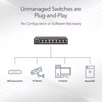 NETGEAR MS105-100EUS verkkokytkin hallitsematon 2.5G Ethernet (100/1000/2500) Power over Ethernet (PoE) 1U