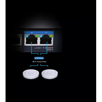 D-Link 7-porttinen Multi-Gigabit hallitsematon kytkin