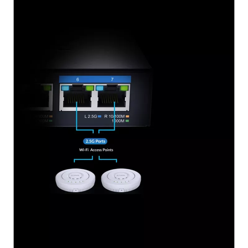 D-Link 7-porttinen Multi-Gigabit hallitsematon kytkin