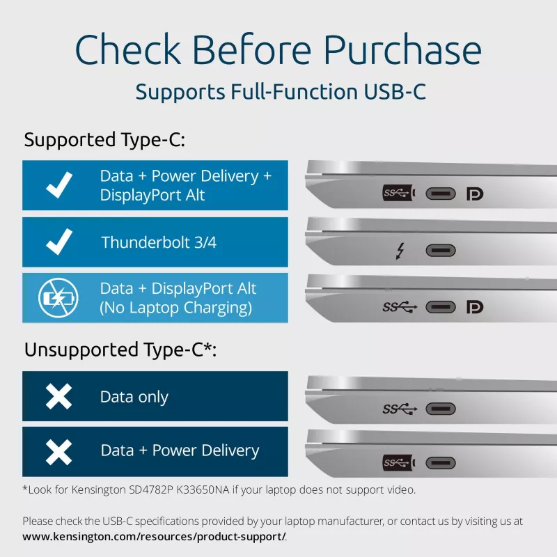 Kensington SD4842P EQ USB-C 10Gbps Triple Video Driverless -telakointiasema 100W Power Delivery