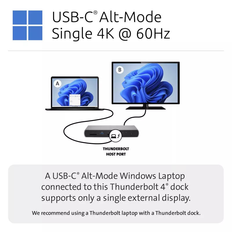 Kensington SD5760T Thunderbolt 4 Dual 4K -telakointiasema 96W virransyötöllä