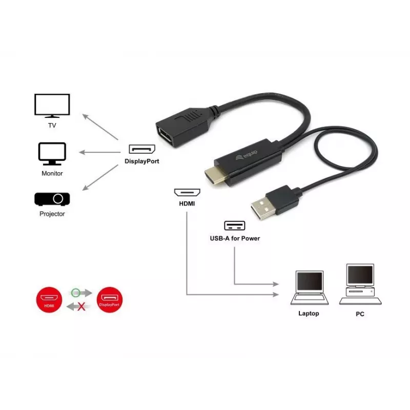 HDMI - DisplayPort -adapteri Equip 119039