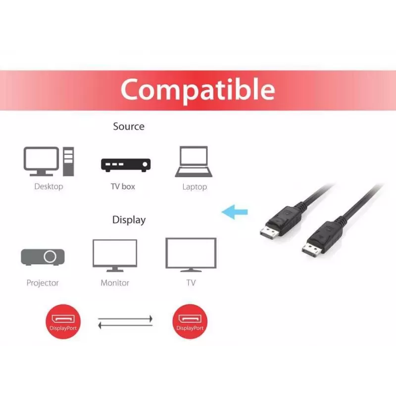 Equip DisplayPort-kaapeli, 5 m