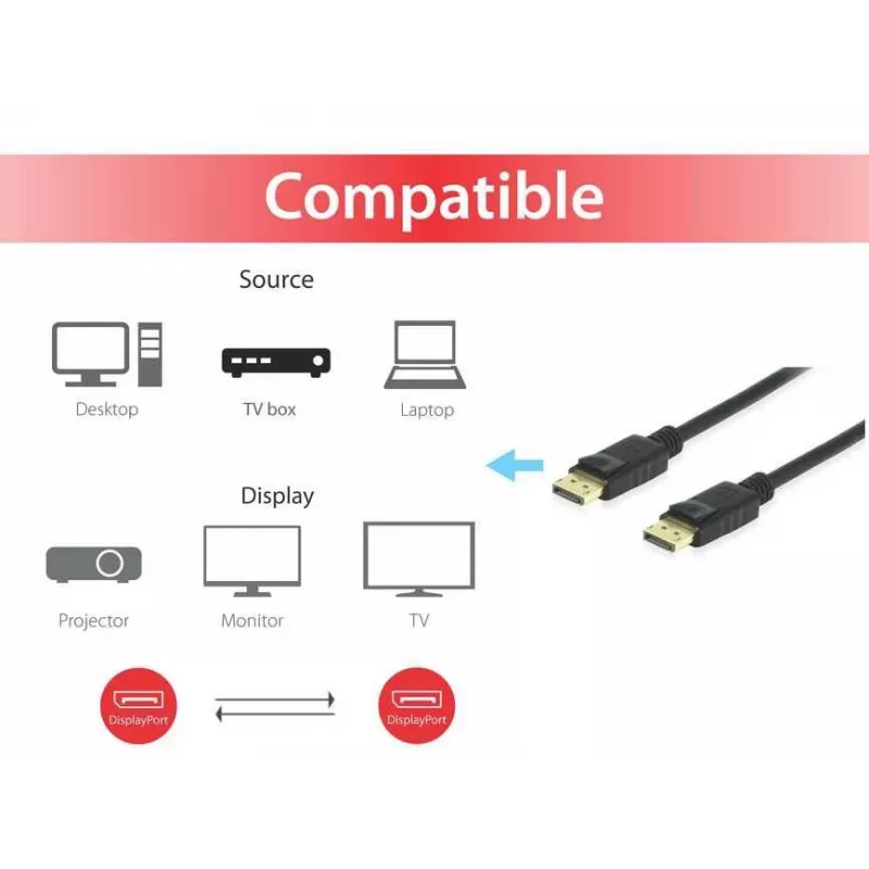 Equip DisplayPort 1.4 -kaapeli, 2 m, 2 m, DisplayPort, DisplayPort, uros, uros, 7680 x 4320 pikseliä