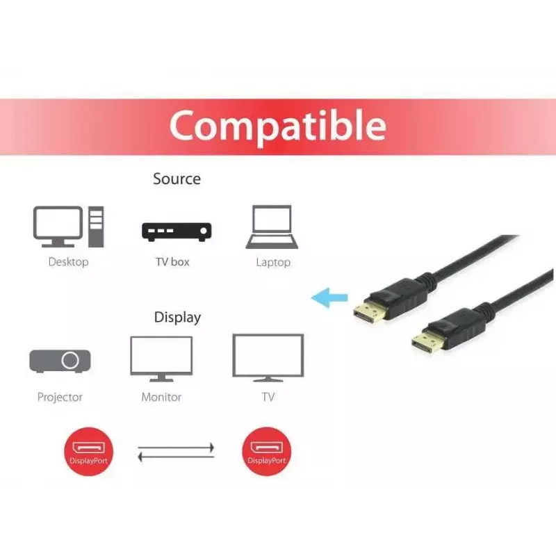 DisplayPort-kaapeli Equip 119253 3 m