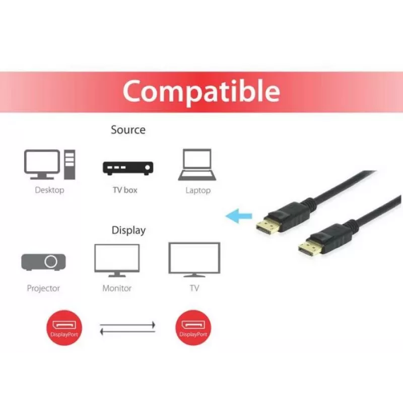 DisplayPort-kaapeli Equip 119255 5 m