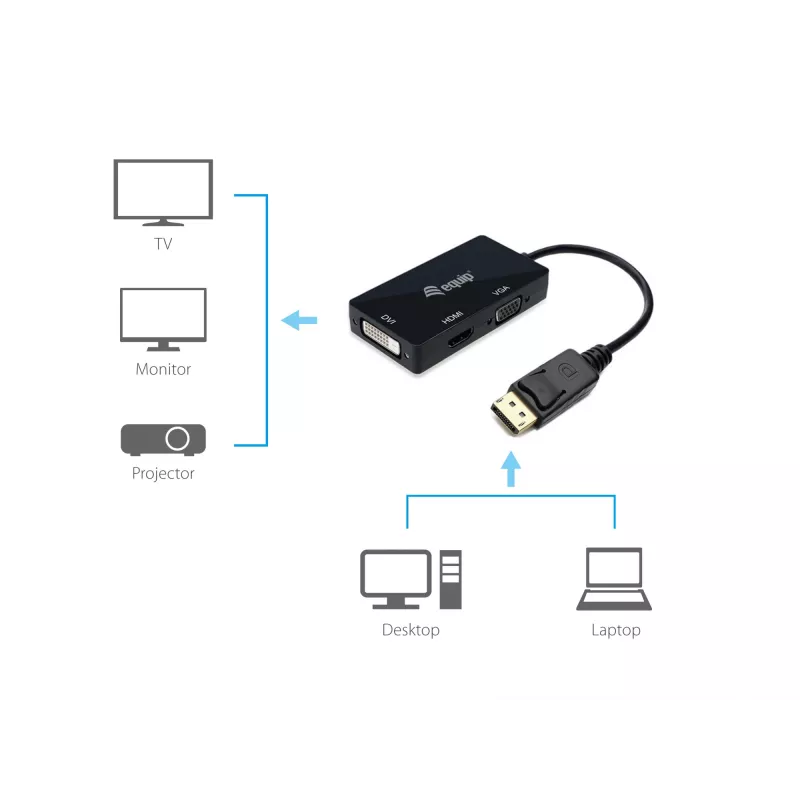 Adapteri DisplayPort - VGA HDMI DVI Equip 133441