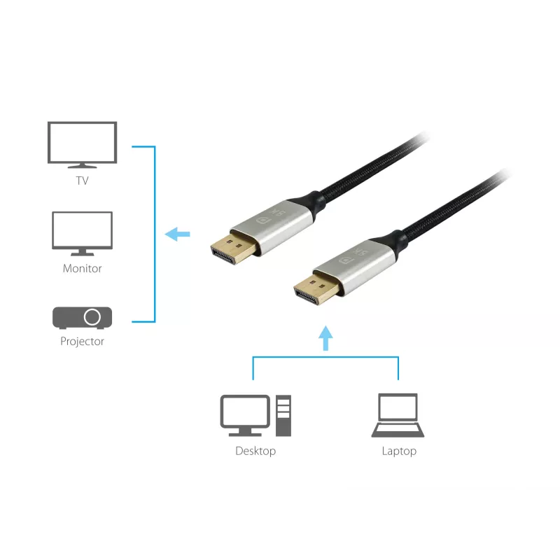 Equip DisplayPort 1.4 Premium -kaapeli, 2 m, 2 m, DisplayPort, DisplayPort, uros, uros, 7680 x 4320 pikseliä