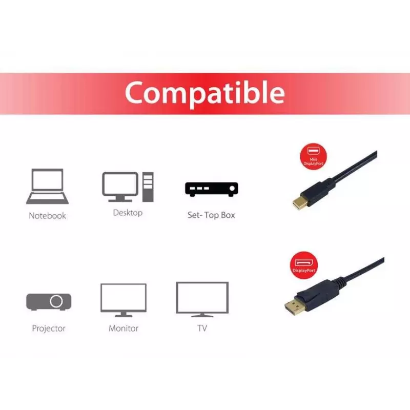 Equip Mini DisplayPort - DisplayPort -kaapeli, M/M, 2,0 m