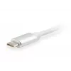 USB Type-C - HDMI sovitin Equip 133452