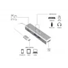 Equip USB-C 5-in-1 -monitoimiadapteri