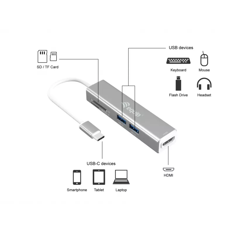 Equip USB-C 5-in-1 -monitoimiadapteri