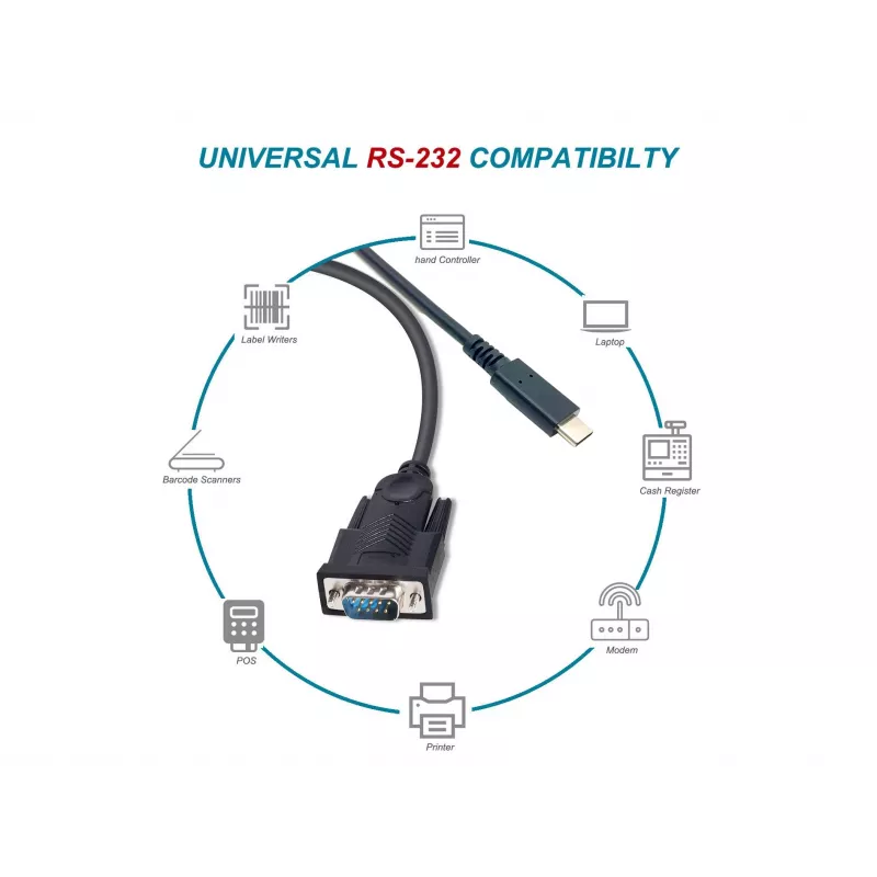 Equip USB-C - sarjaportti DB9 -kaapeli M/M 1,5 m musta