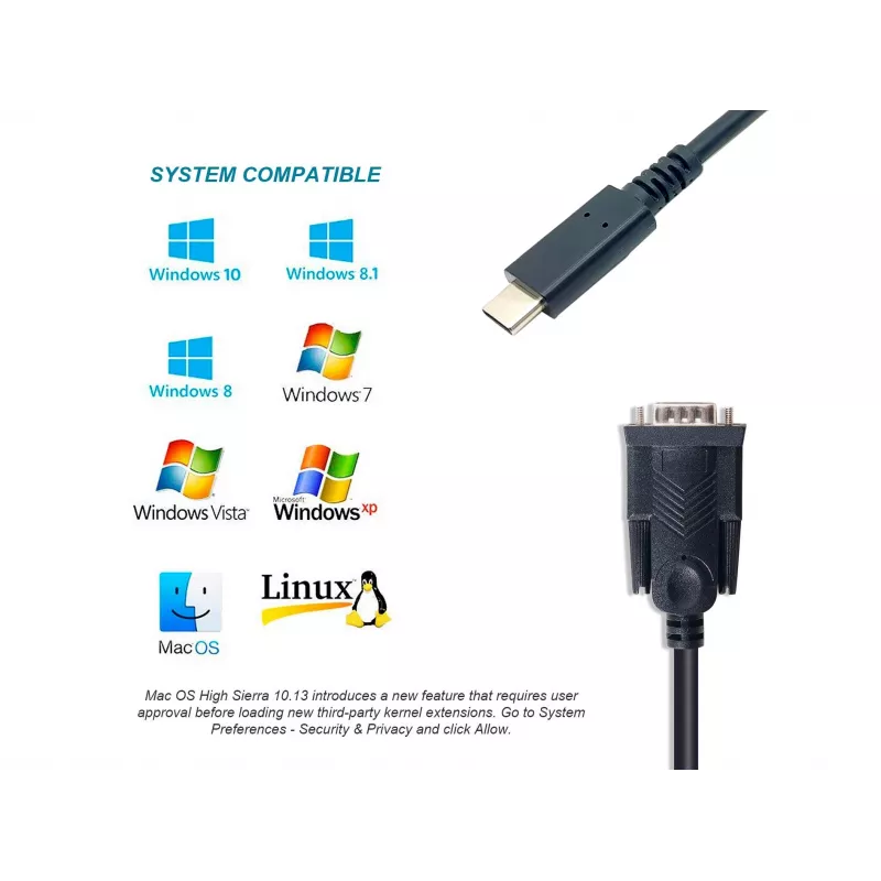 Equip USB-C - sarjaportti DB9 -kaapeli M/M 1,5 m musta