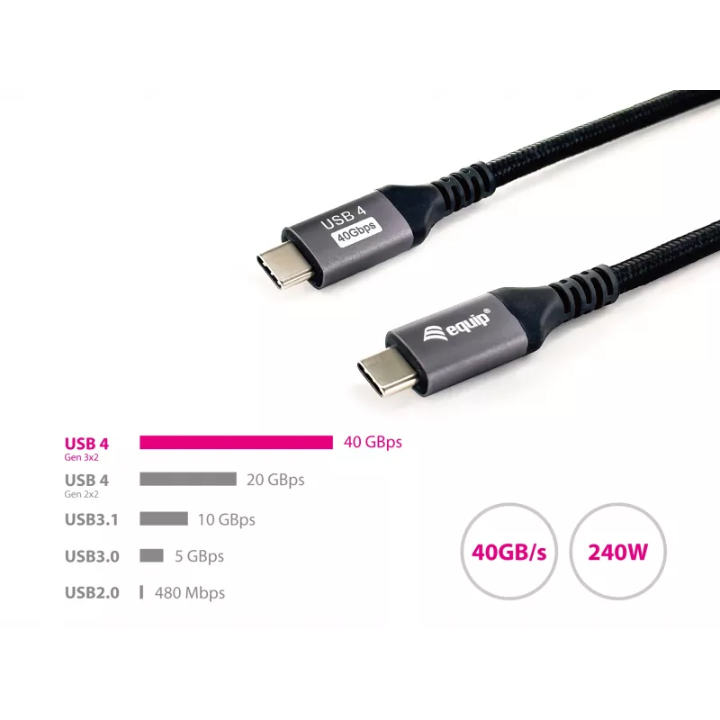 Equip USB 4 Gen 3 C - C -kaapeli, M/M, 2,0 m, PD3.1 240 W, 8K/60 Hz, 40 Gbit/s, musta