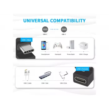 USB-C U-urosadapteri Equip 133476 10Gbps PD 100W 2 kpl:n pakkaus