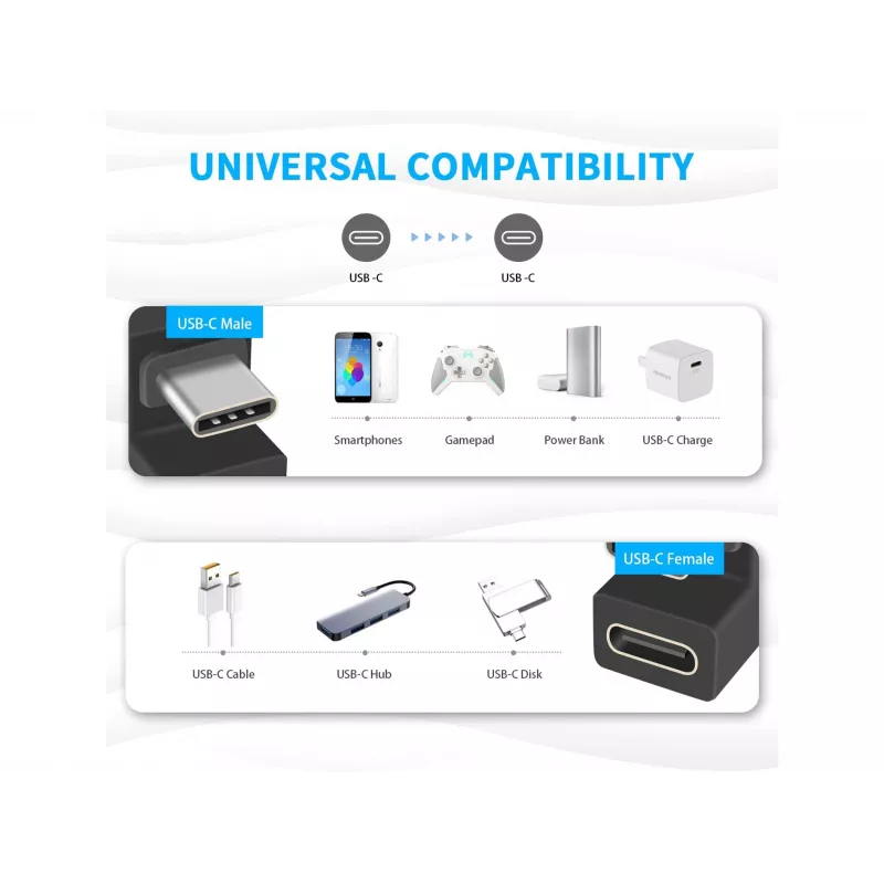 USB-C U-urosadapteri Equip 133476 10Gbps PD 100W 2 kpl:n pakkaus