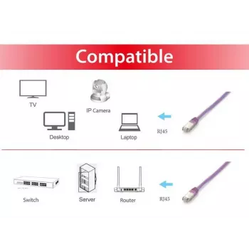 Verkkokaapeli Equip Cat.6A Platinum S/FTP RJ-45 5 m violetti