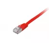 Equip Cat.6A U/FTP -lattakaapeli, 0,5 m, punainen