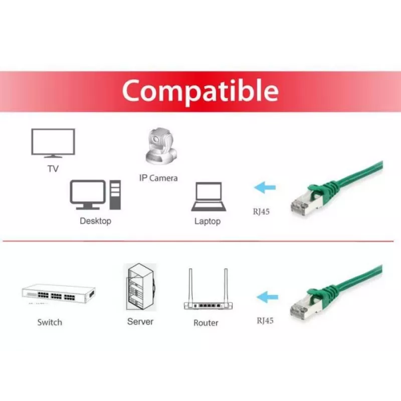 Verkkokaapeli Equip Cat.6A S/FTP RJ-45 25 m vihreä