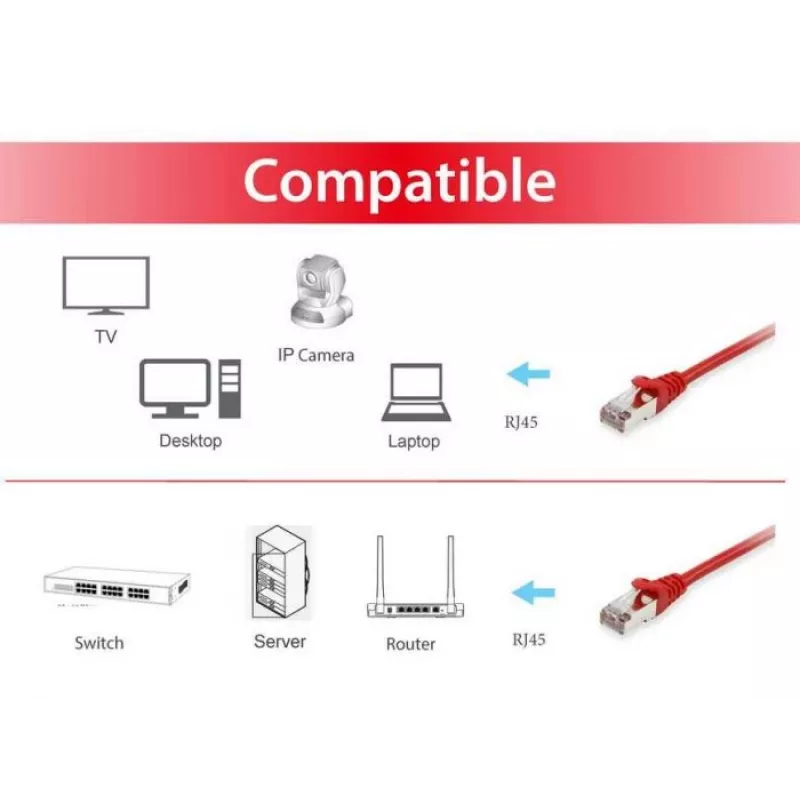 Liitäntäkaapeli Equip Cat.6A S/FTP RJ-45 0,15 m punainen