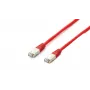 Equip Cat.6A Platinum S/FTP -verkkokaapeli RJ-45 15 m punainen