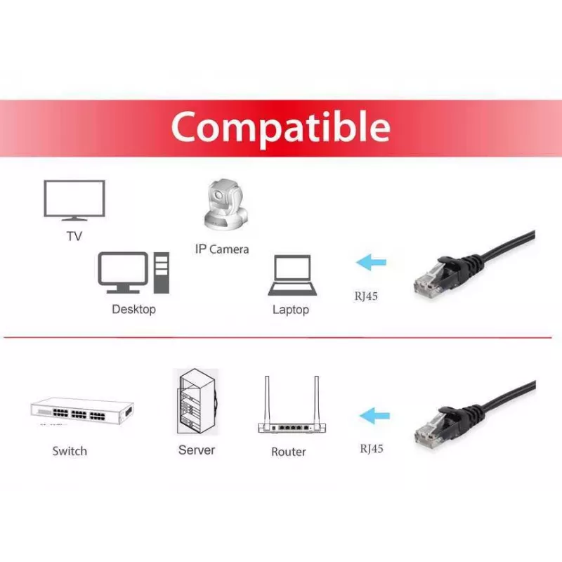 Equip Cat.6A RJ-45 U/UTP -verkkokaapeli, 0,25 m, musta