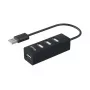 Equip 4-porttinen USB 2.0 -keskitin, USB 2.0, USB 2.0, 480 Mbit/s, musta, Kiina, CE, RoHS