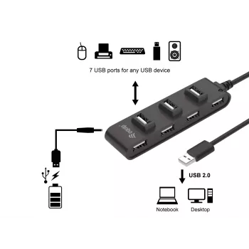 Equip 7-porttinen USB 2.0 -keskitin, USB 2.0, USB 2.0, 480 Mbit/s, musta, Kiina, CE, RoHS