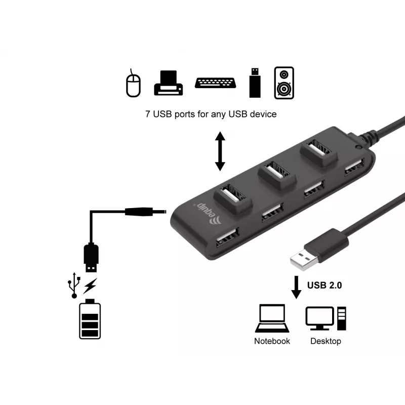 Equip 7-porttinen USB 2.0 -keskitin, USB 2.0, USB 2.0, 480 Mbit/s, musta, Kiina, CE, RoHS