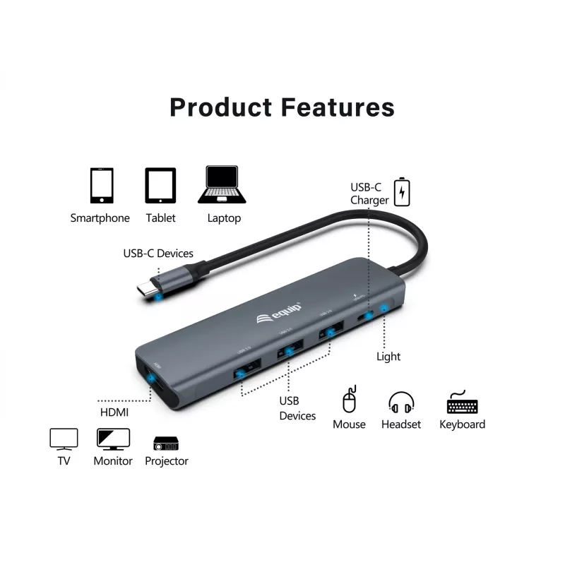 Equip USB-C 5-in-1 -moniadapteri, HDMI, USB 3.2 GEN1, 100W USB PD