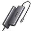 USB-C-monitoimiadapteri UGREEN 15531 HDMI USB 3.0 Ethernet