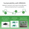 Sony BRAVIA FW-98BZ30L 4K HDR Full Array LED ammattilaisnäyttö, 440 cd/m2, 24/7 ja 5 vuotta PrimeSupport