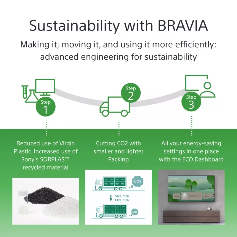 Sony BRAVIA FW-98BZ30L 4K HDR Full Array LED ammattilaisnäyttö, 440 cd/m2, 24/7 ja 5 vuotta PrimeSupport