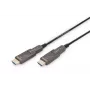 DIGITUS 4K – HDMI AOC -hybridikuitu kaapeli irrotettavalla liittimellä, 20 m