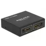 Videojakaja HDMI DeLOCK 87701