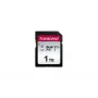 TRANSCEND SDXC -kortti 300S 1 TB UHS-I U3