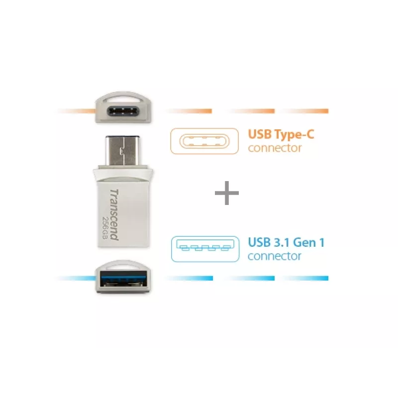 TRANSCEND Jetflash 890 - 256GB USB-muistitikku - USB 3.1 / Type-C