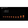 be quiet! Pure Power 13 M | 650W virtalähde 20+4-Pin ATX ATX musta