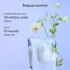 ASUS Fragrance MD101 hiiri Home molempikätinen RF langaton + Bluetooth optinen 2400 DPI