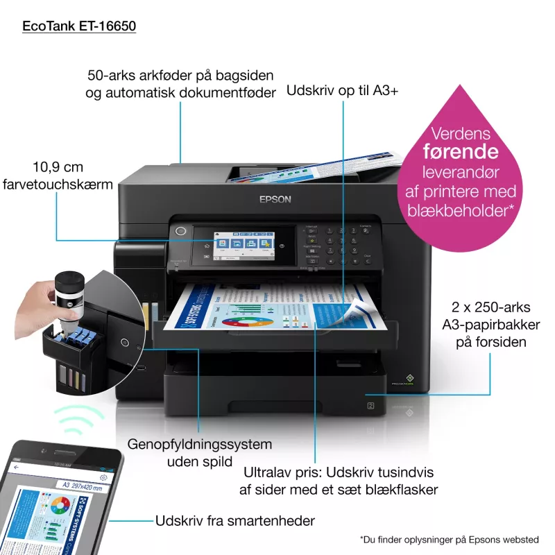 Epson EcoTank ET-16650 mustesuihku A3 4800 x 1200 DPI 32 ppm Wi-Fi