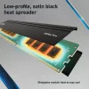 Crucial Pro 32GB DDR4-3200 CL22 UDIMM pöytäkoneen keskusmuisti (CP32G4DFRA32A)