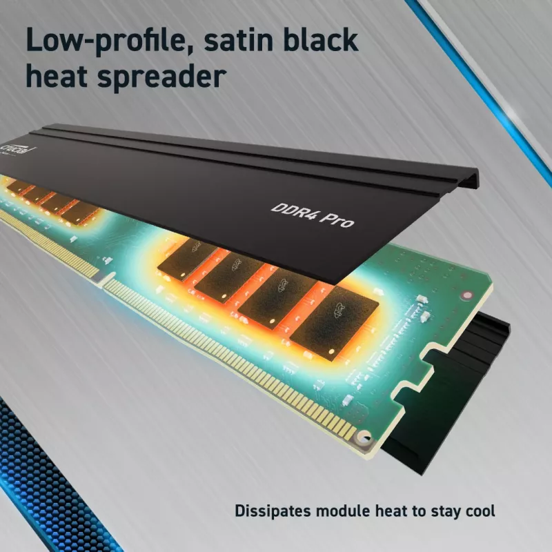 Crucial Pro 32GB DDR4-3200 CL22 UDIMM pöytäkoneen keskusmuisti (CP32G4DFRA32A)
