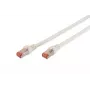 DIGITUS verkkokaapeli - CAT6 - S/FTP - Snagless - Cu - 0,5 m - valkoinen