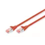 DIGITUS verkkokaapeli - CAT6 - S/FTP - Snagless - Cu - 2 m - punainen