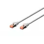 DIGITUS verkkokaapeli - CAT6 - S/FTP - Snagless - Cu - 10 m - harmaa