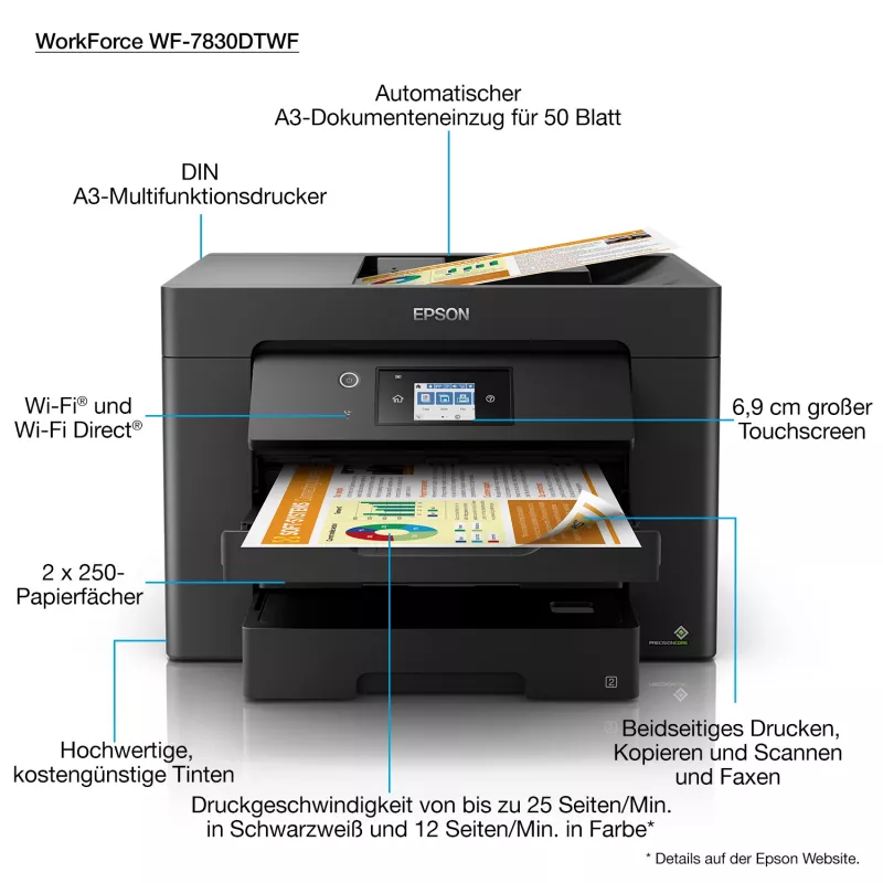 Epson WorkForce WF-7830DTWF mustesuihku A3 4800 x 2400 DPI Wi-Fi