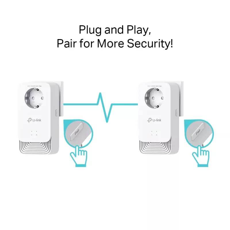 TP-Link PG2400P KIT PowerLine-verkkosovitin 1428 Mbit/s Ethernet LAN valkoinen 2 kpl