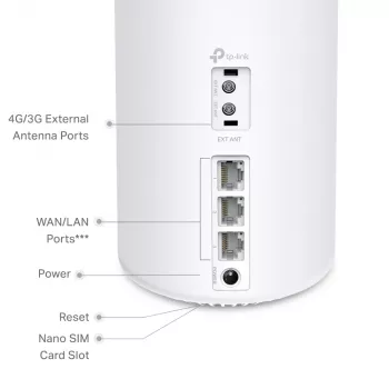 TP-Link 4G+ AX3000 Whole Home Mesh WiFi 6 -yhdyskäytävä, valkoinen, sisäinen, Mesh-reititin, ≤20 dBm (2,4 GHz); ≤23 dBm (5 GHz), dualband (2,4 GHz / 5 GHz), Wi-Fi 6 (802.11ax)